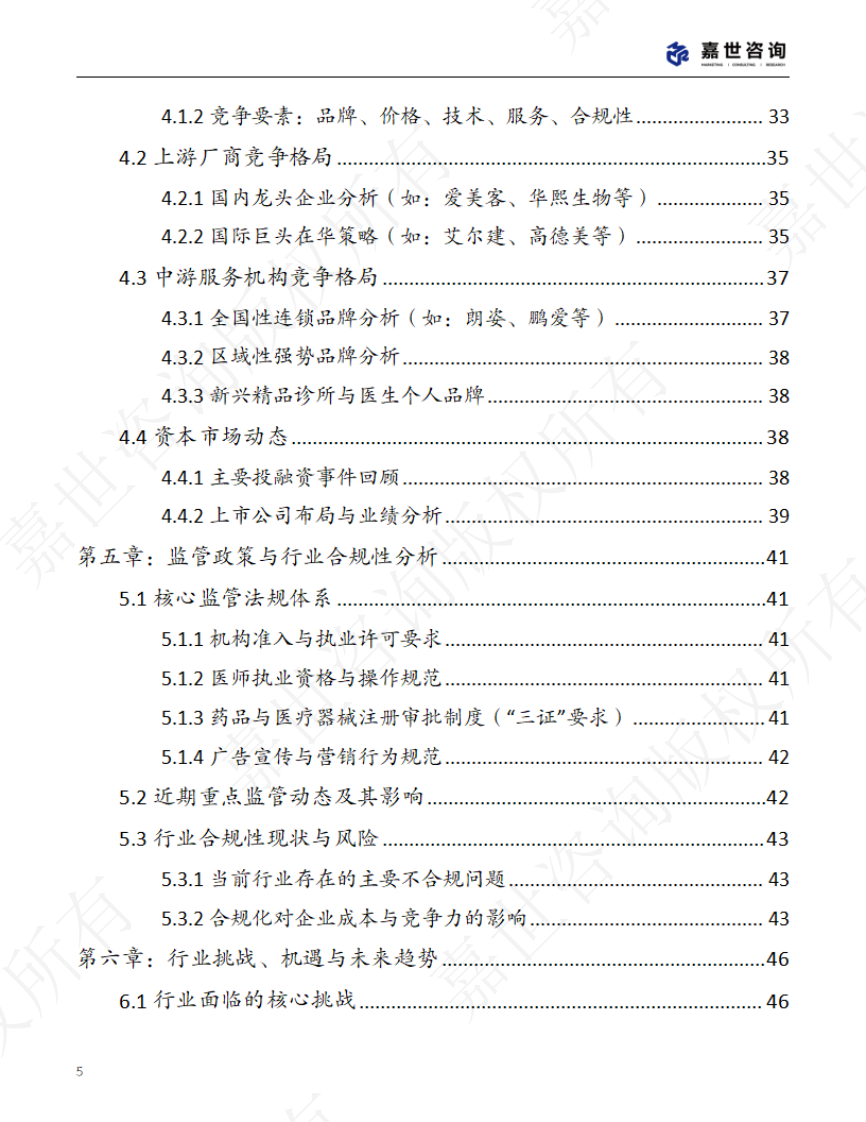 2025中国轻医美行业现状报告-嘉世咨询 第5页