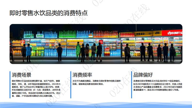 即时零售水饮品类销售热力图谱分析-O2O在线 第5页