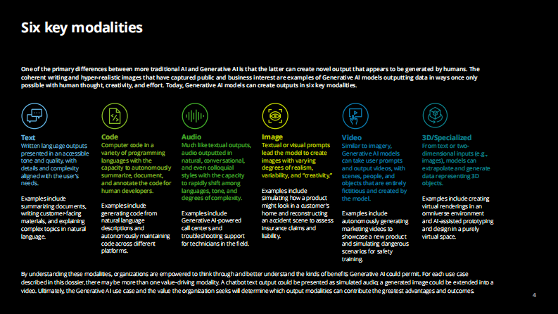 2025年生成式AI应用系例集报告（英文） 第4页