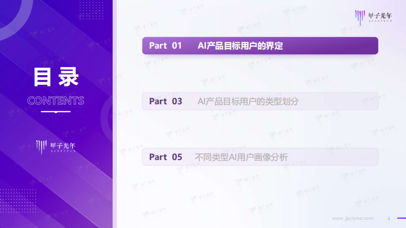 AI产品用户需求调研报告系列之-AI产品的用户类型细分与画像分析 第4页