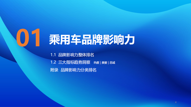 乘用车品牌影响力评价报告（2025年版） 第4页