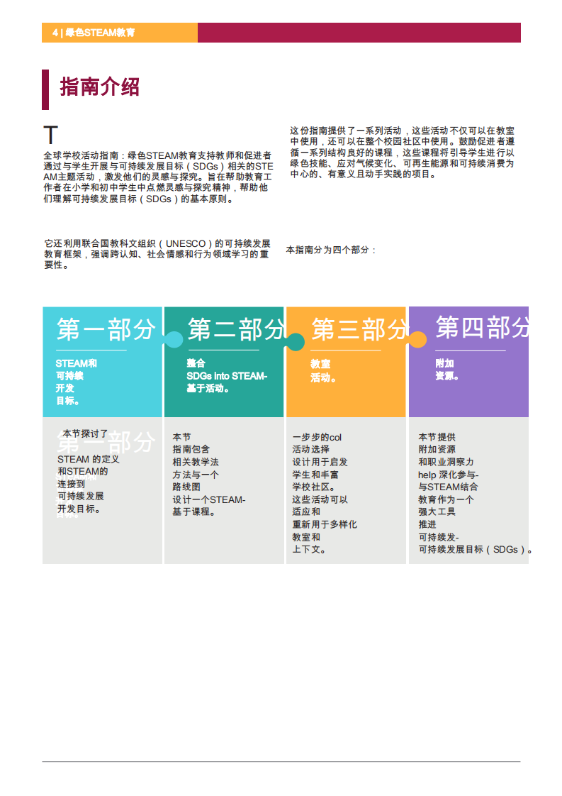 绿色STEAM教育-小学和中学课堂活动-可持续发展解决方案网络 第4页