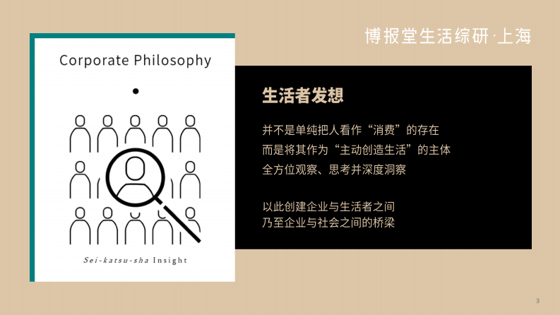 高净值人群消费心态及行为研究报告2025 第3页