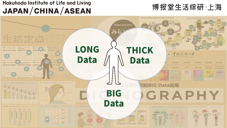 高净值人群消费心态及行为研究报告2025 第4页