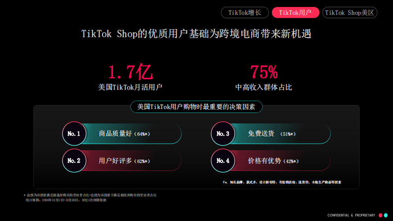 美区跨境自运营模式(POP）招商通案 第5页