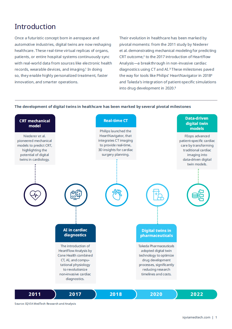 2025医疗领域的数字孪生：开启个性化医疗与诊断的未来研究报告（英文） 第3页