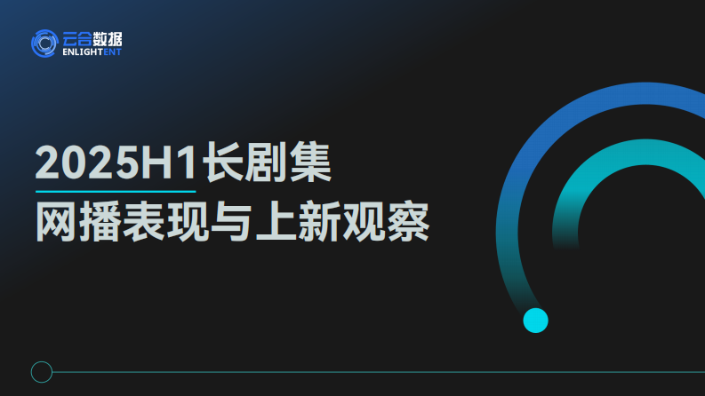 2025H1长剧集网播表现与上新观察 第1页