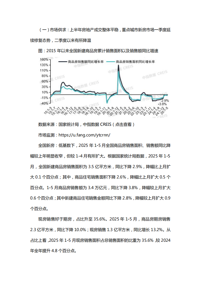 2025年上半年中国房地产市场总结与下半年趋势展望 第3页