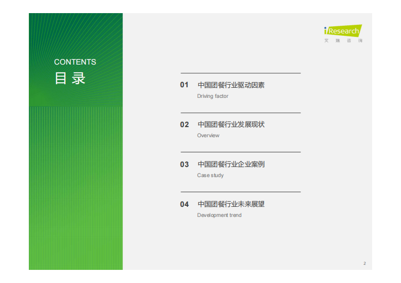 2025年中国团餐行业研究报告 第2页