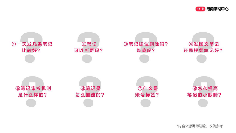 爆款难产？3步搭建小红书选题库，提升爆文率 第3页