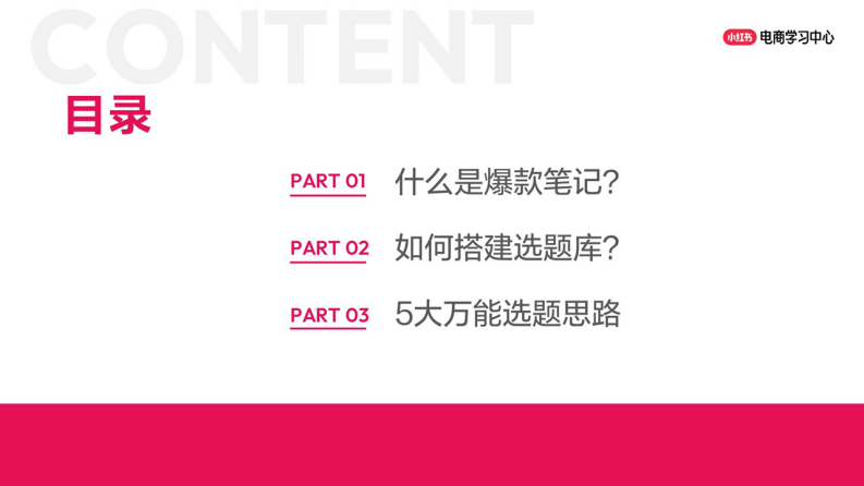 爆款难产？3步搭建小红书选题库，提升爆文率 第2页