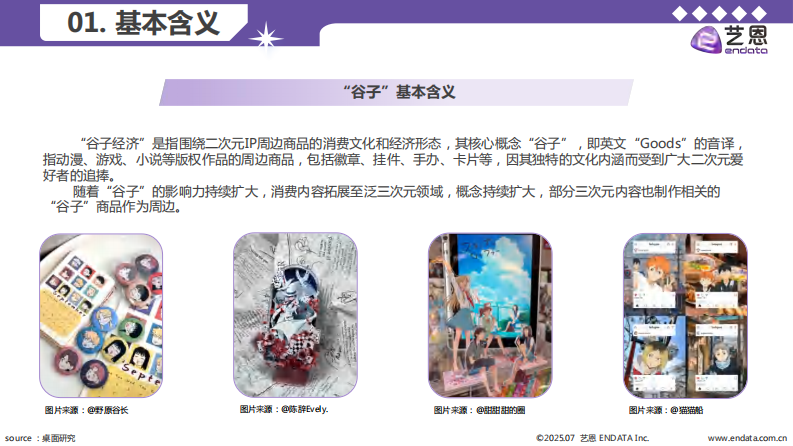 2025年谷子经济行业洞察报告 第4页