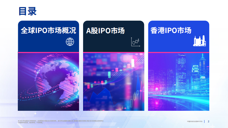 中国内地与香港IPO市场2025年第二季度回顾报告 第2页