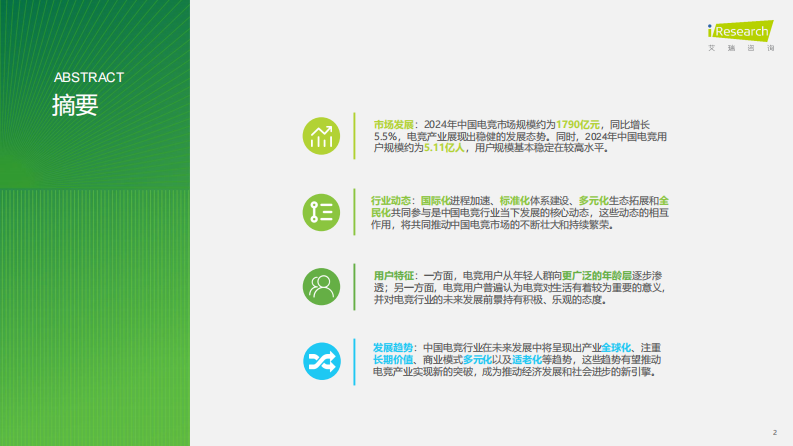 艾瑞咨询：2025年中国电竞行业研究报告 第2页