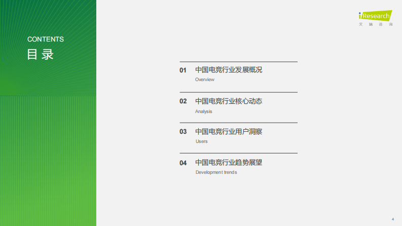 艾瑞咨询：2025年中国电竞行业研究报告 第4页