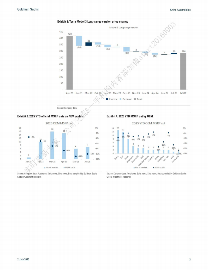 中国汽车价格战停火但竞争仍将继续（英） 第3页
