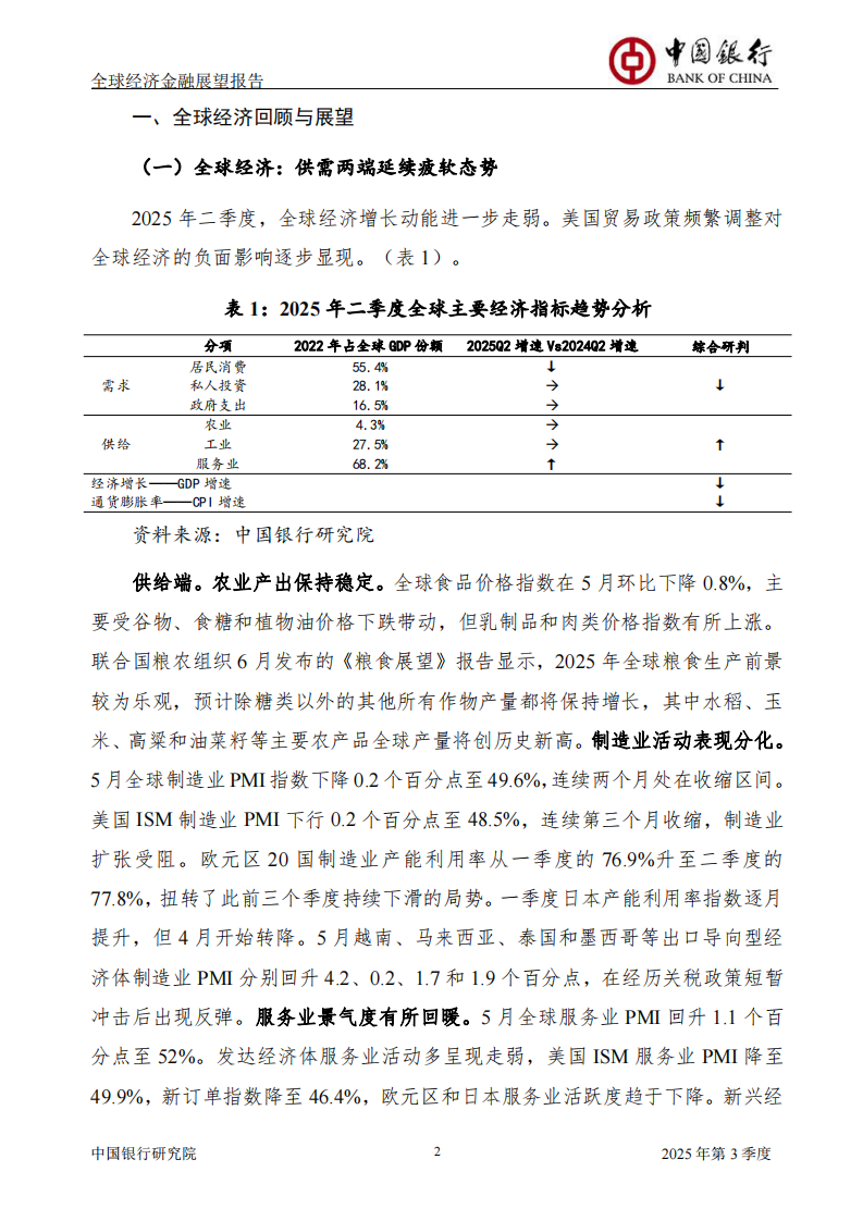 全球经济金融展望报告 第4页