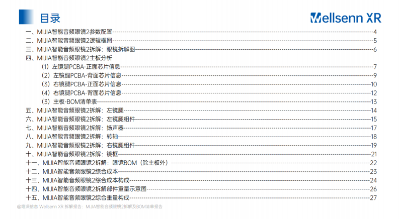 AI眼镜拆解及BOM成本报告-MIJIA智能音频眼镜2 第3页