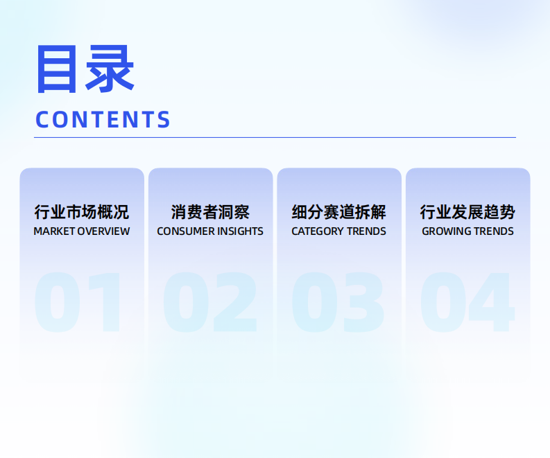 2025年方便速食行业线上消费趋势洞察报告 第3页