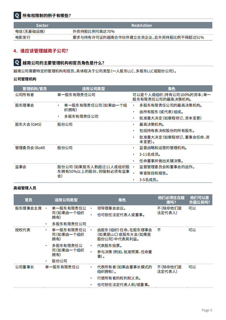 越南市场准入指南：外国投资者应了解的法律和税务要点 第5页