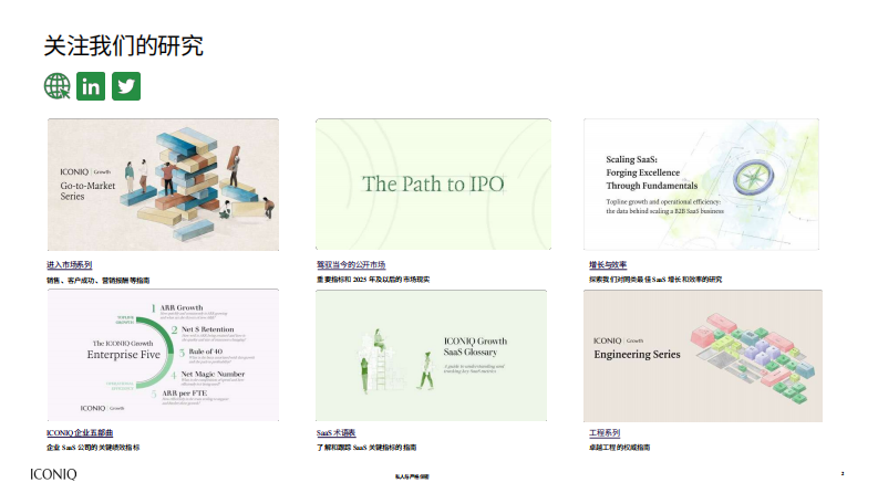 中文版：比女皇报告还炸裂！67页AI深度调研刷屏，全球LLM大决战真正开始 第3页