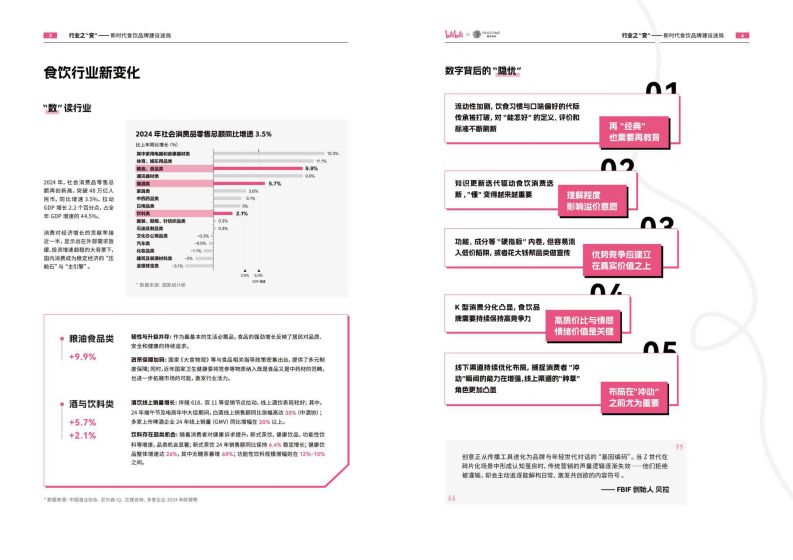 2025bilibili食饮行业营销趋势报告 第5页