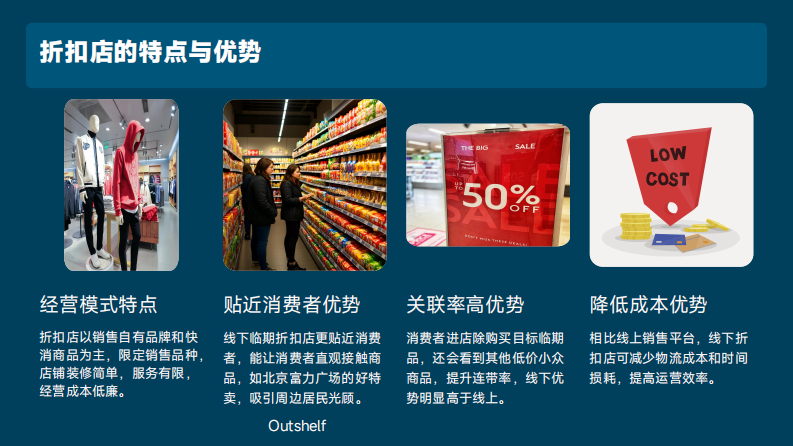 零售行业-折扣店临期品分级销售策略研究报告 第4页