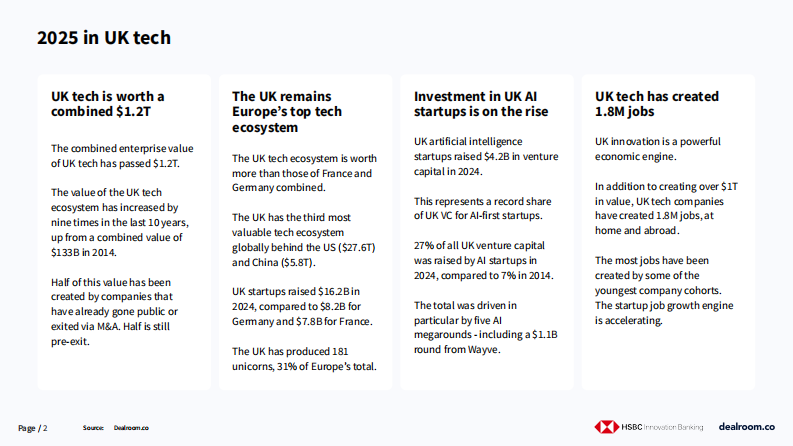 2025年英国科技投资报告（英文） 第2页