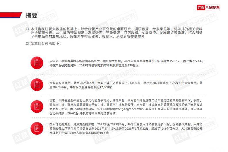 牛排品类发展报告2025 第2页