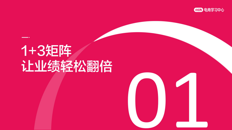 小红书1 3账号&ldquo;连环计&rdquo;矩阵，互相导流爆单不停！ 第3页