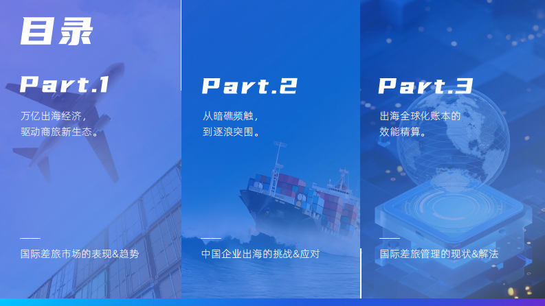 中国企业出海差旅研究报告 第4页