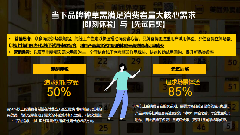 美团外卖柜广告资源介绍及案例分享 第3页