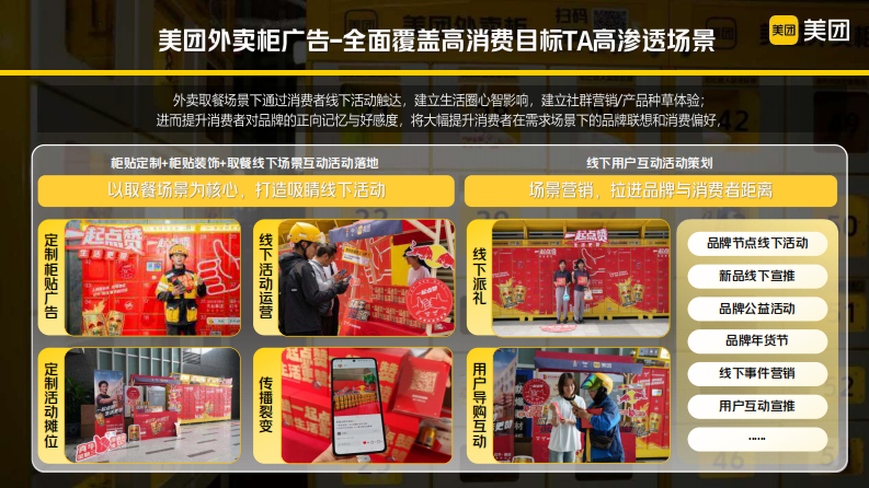 美团外卖柜广告资源介绍及案例分享 第5页
