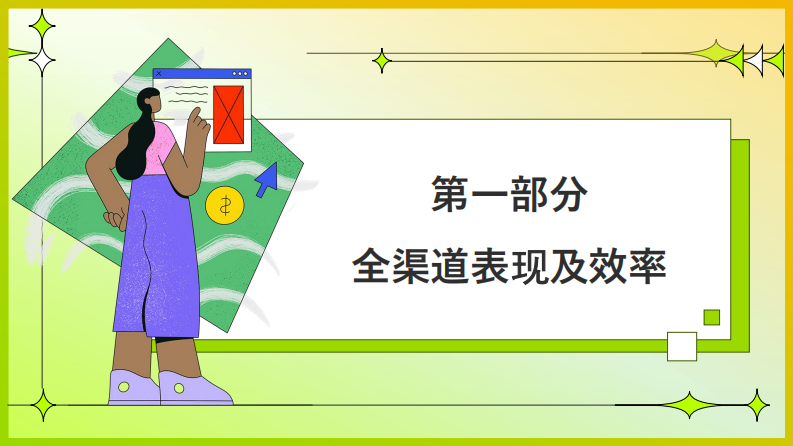 2024生物医药企业全渠道营销现状报告（解读版） 第2页