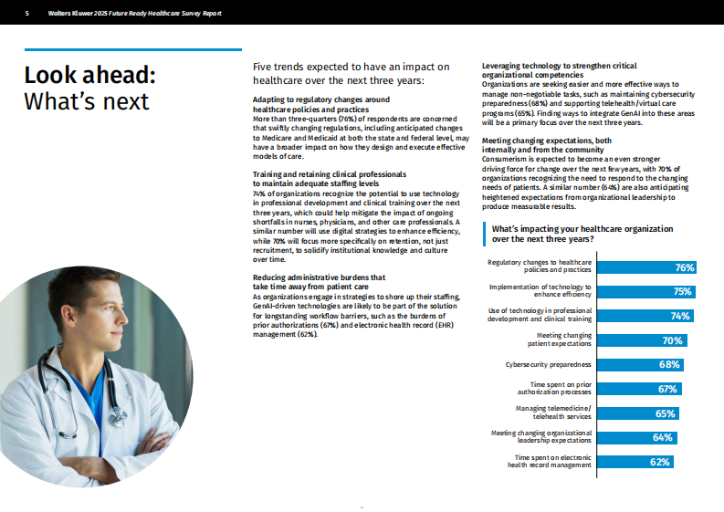 2025年未来医疗调查报告（英文） 第5页