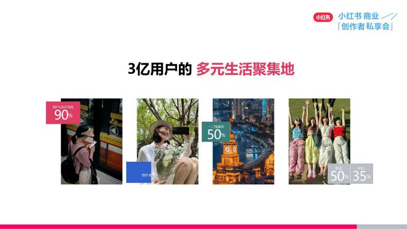 来小红书与最懂生活的用户做生意 第4页