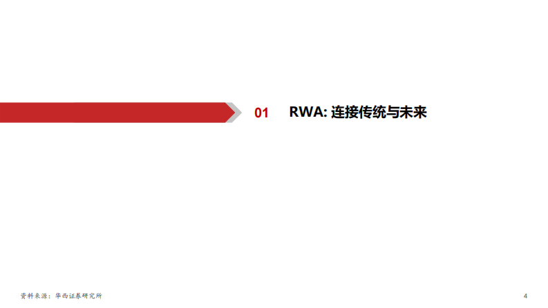 RWA：代币化新世界-华西证券 第4页