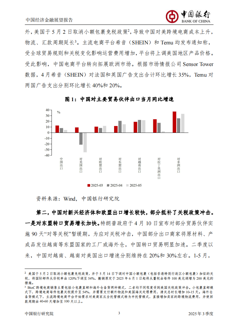 2025年第三季度中国经济金融展望报告 第5页