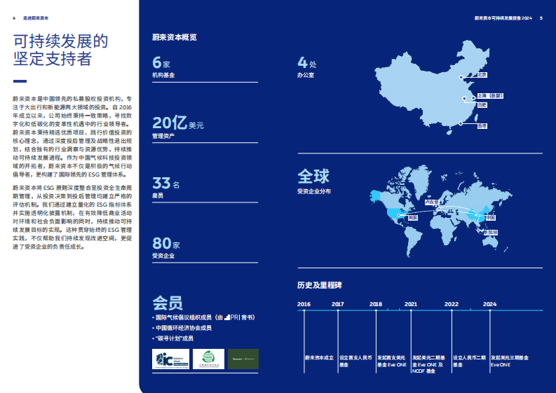 蔚来资本可持续发展报告2024 第5页