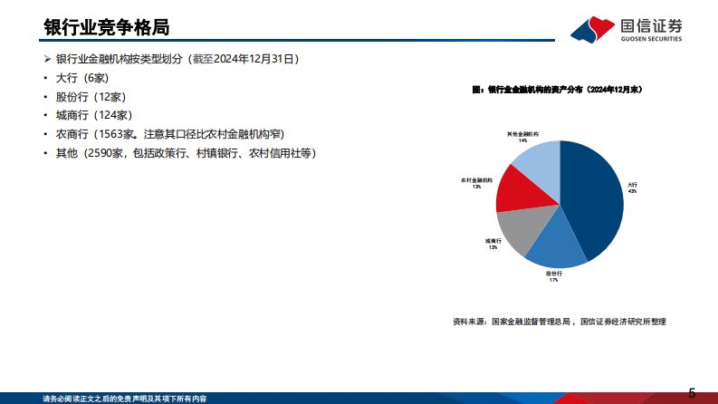 中国机构配置手册（2025版）之机构风险篇 第5页