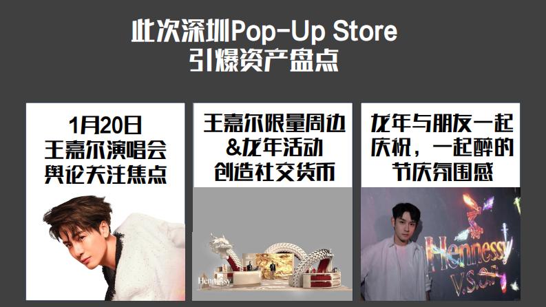 2025年洋酒品牌线下快闪店小红书营销方案 第4页