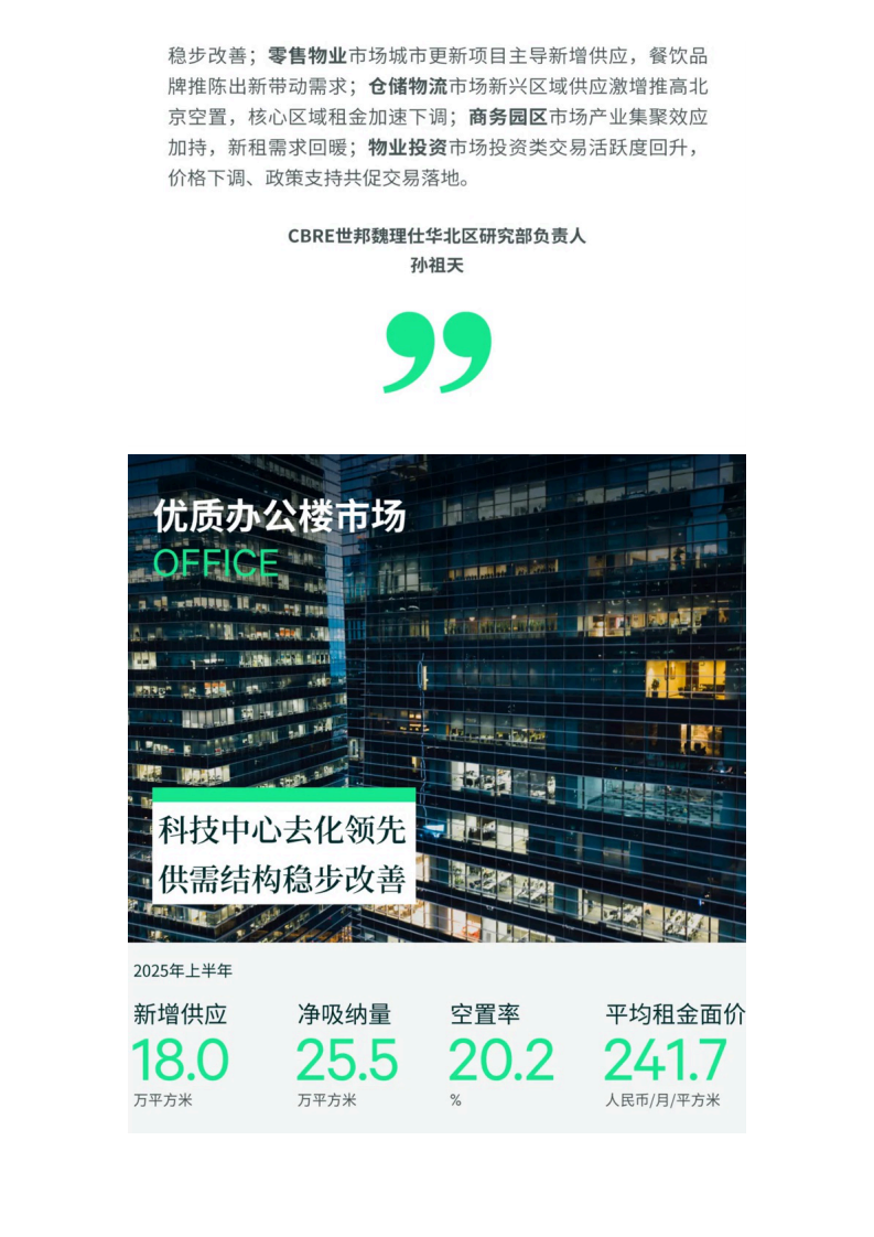 2025年上半年北京房地产市场回顾 第2页