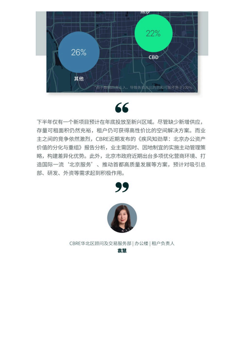 2025年上半年北京房地产市场回顾 第5页