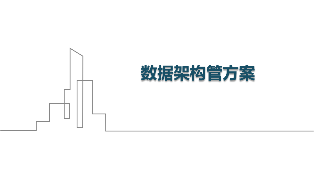 数据架构管理通识-P29 第1页