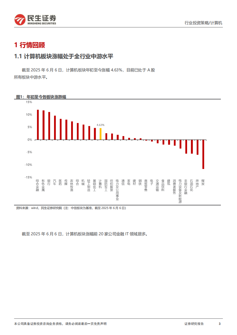 计算机行业2025年中期投资策略：AI应用与金融科技的新时代 第3页