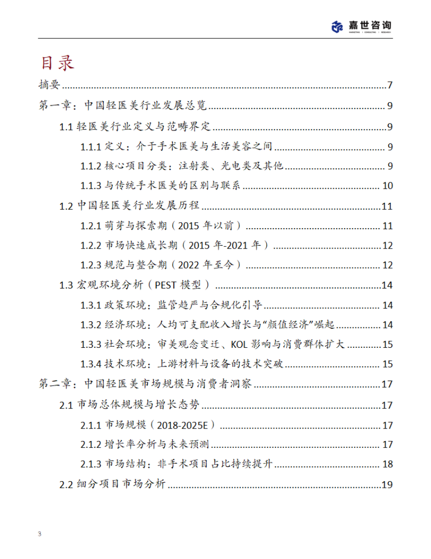 2025中国轻医美行业现状报告 第3页