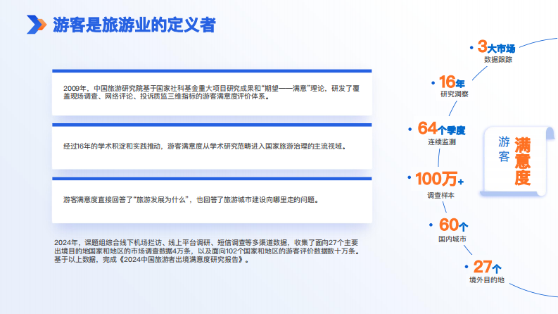2024年中国旅游者出境满意度报告 第2页