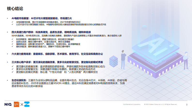 2025开启客厅娱乐新时代AI TV消费趋势白皮书 第3页