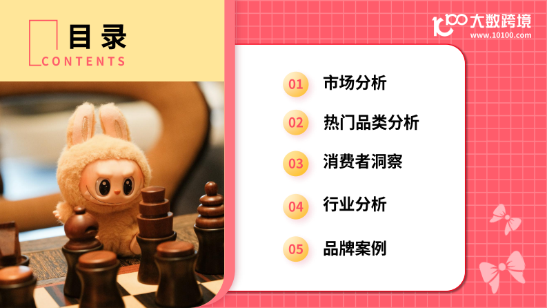 2025潮玩市场出海研究报告 第3页