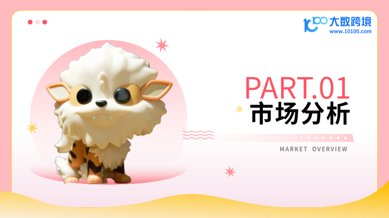 2025潮玩市场出海研究报告 第4页